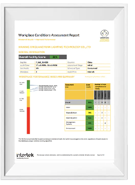Certificate 4